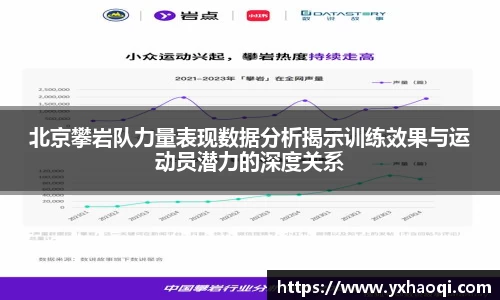 北京攀岩队力量表现数据分析揭示训练效果与运动员潜力的深度关系