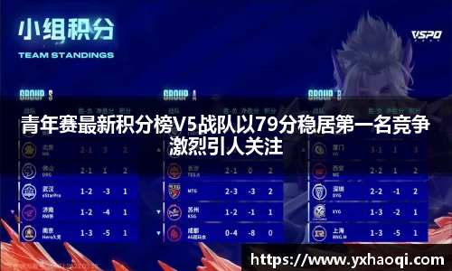 青年赛最新积分榜V5战队以79分稳居第一名竞争激烈引人关注